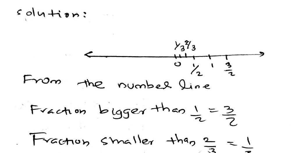 What Fraction Is Smaller Than 1 2 2 1 3 What F Gauthmath