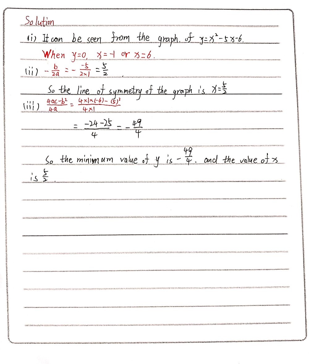 4 The Figure Shows The Graph Of Y X2 5x 6 I Wr Gauthmath