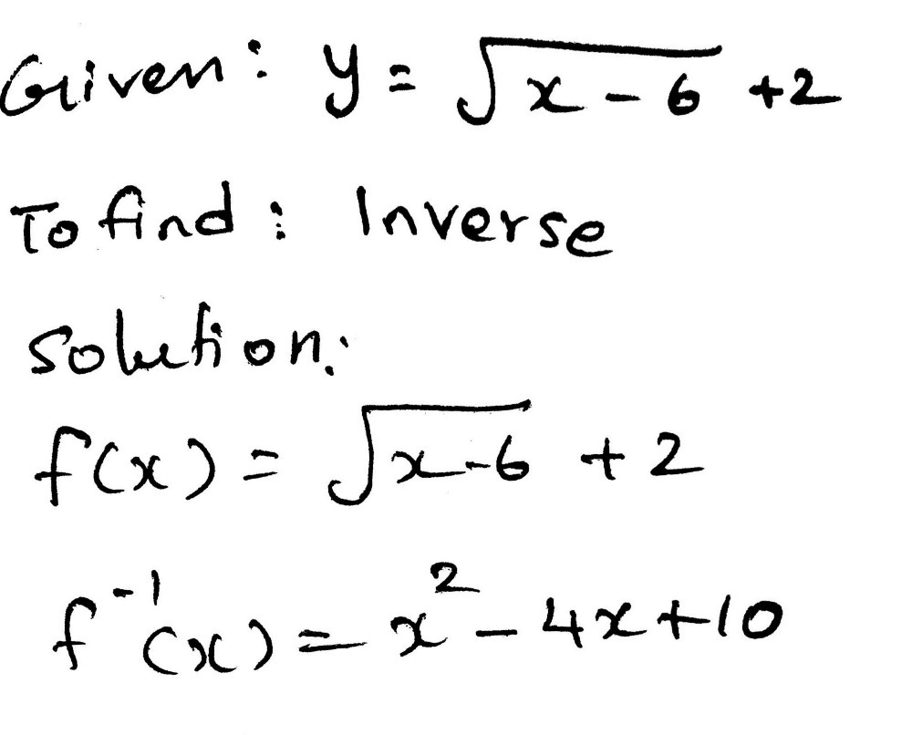 What Is The Inverse Of The Function Below Y Squa Gauthmath