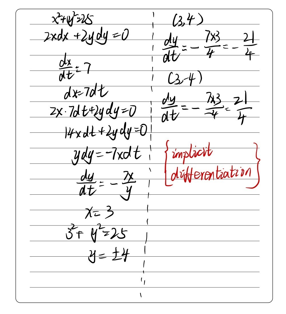 If X2 Y2 25 And Dx Dt 7 Find Dy Dt When X 3 Gauthmath