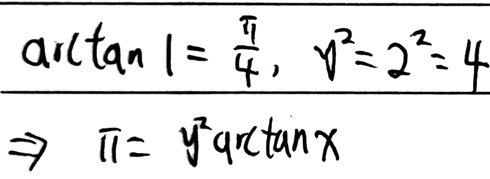 Find Equations Of Level Curves Containing A Point Gauthmath