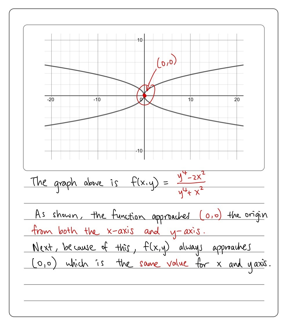 Use The Two Path Test To Prove That The Following Gauthmath