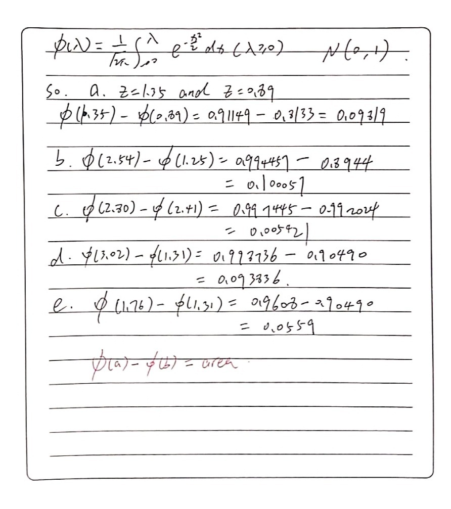 Find The Area Under The Standard Normal Curve That Gauthmath
