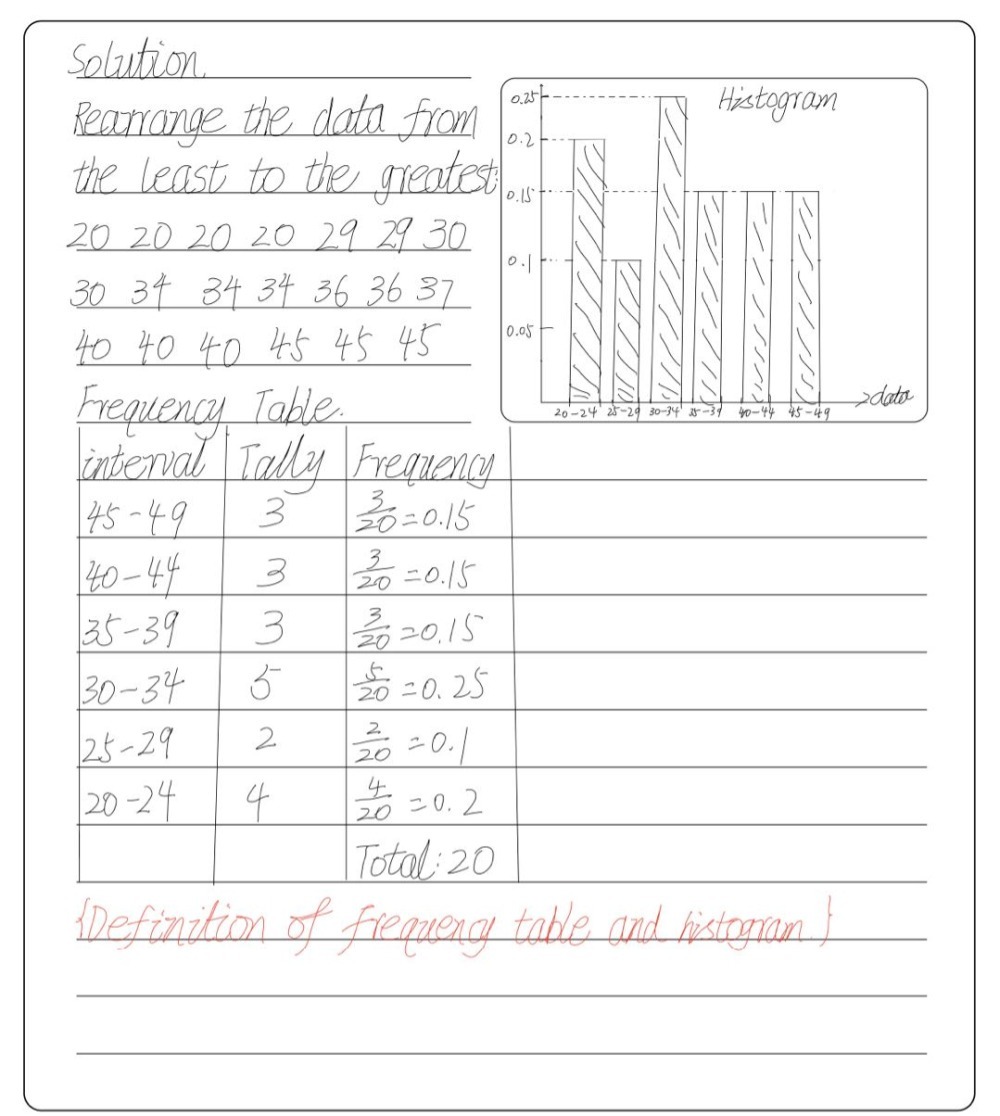 1 Given The Set Of Data