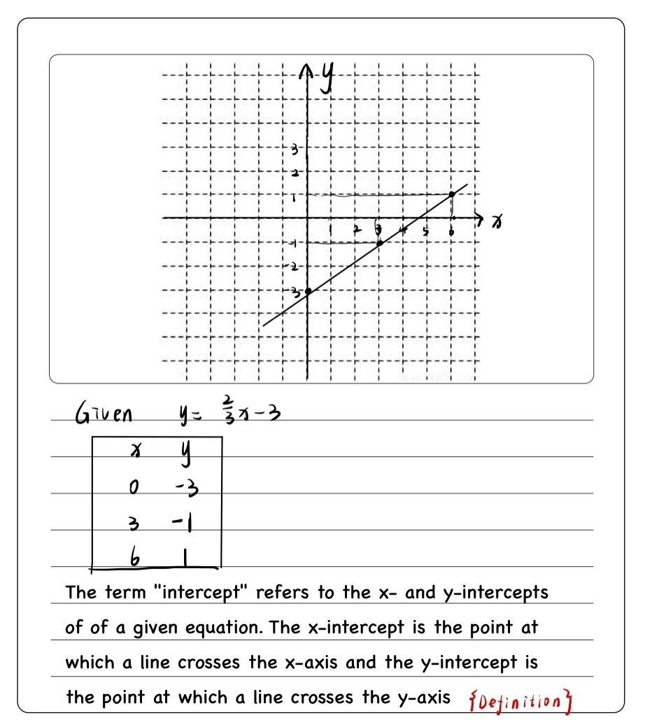 Graph Y 2 3 X 3 You May Use Table Of Values Or Gauthmath