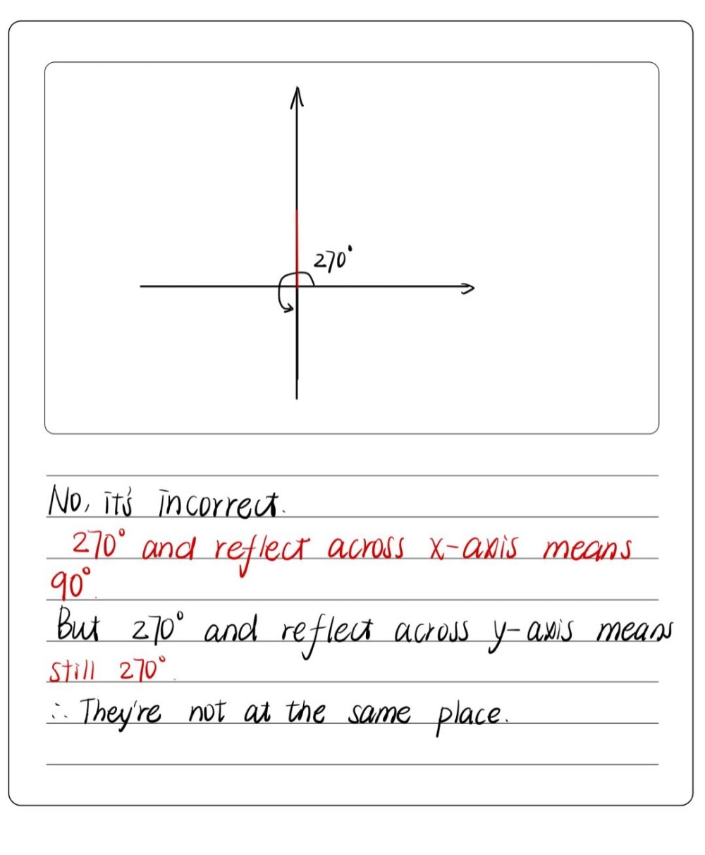 Gina Says That If You Use A Rotation Of 270 C Gauthmath