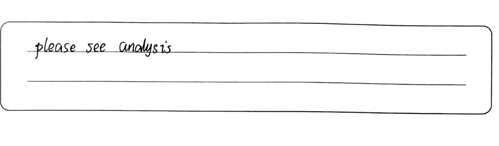 Graph The Function Y X2 4x 3 Be Sure To Label T Gauthmath