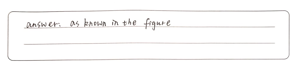 2 Find The Area Lying Above The X Axis And Under Gauthmath