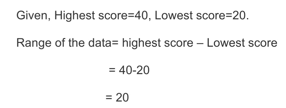 army aim score 40