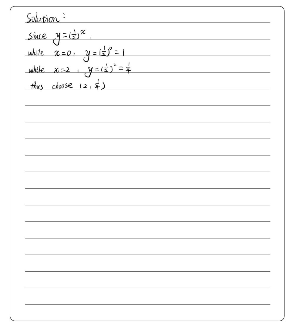Which Of The Following Is A Point On The Graph Of Gauthmath