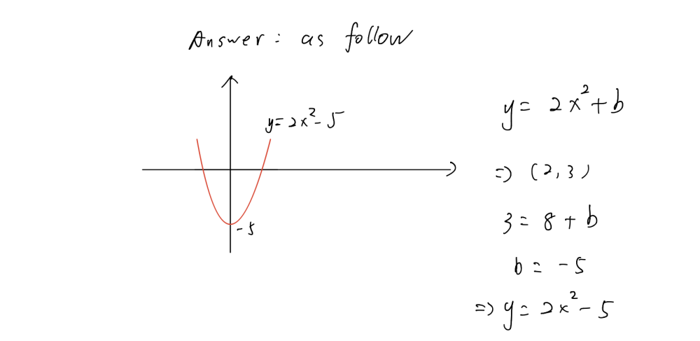 Vrite The Equation Of A Parabola That Matches The Gauthmath Vrite The Equation Of A Parabola That Matches The Gauthmath