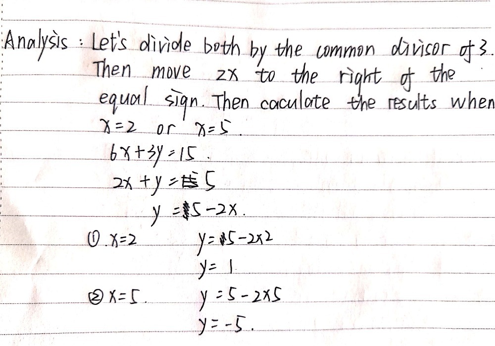 Solve The Equation 6x 3y 15 For V What Does Y Equ Gauthmath