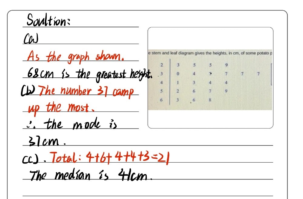 The Stem And Leaf Diagram Gives The Heights In Cm Gauthmath