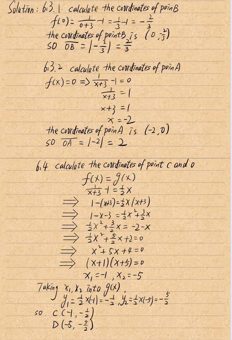 The Diagram Below Shows The Graph Of Fx 1 X 3 1 Gauthmath