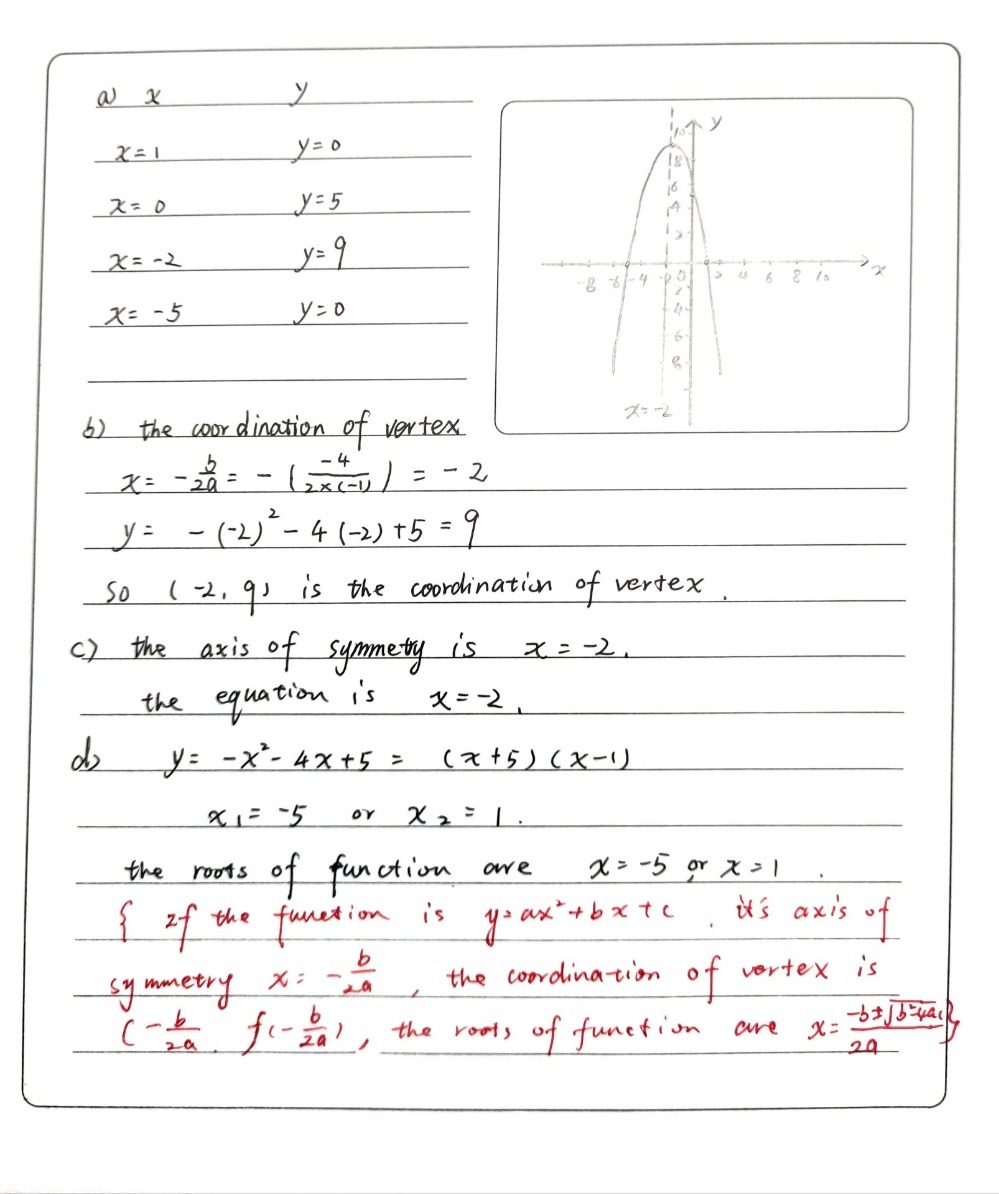 3 For The Quadratic Equation Y X2 4x 5 A Creat Gauthmath