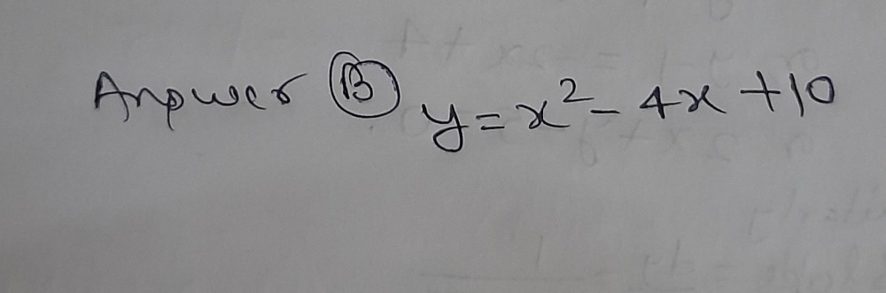 What Is The Inverse Of The Function Below Y Squa Gauthmath