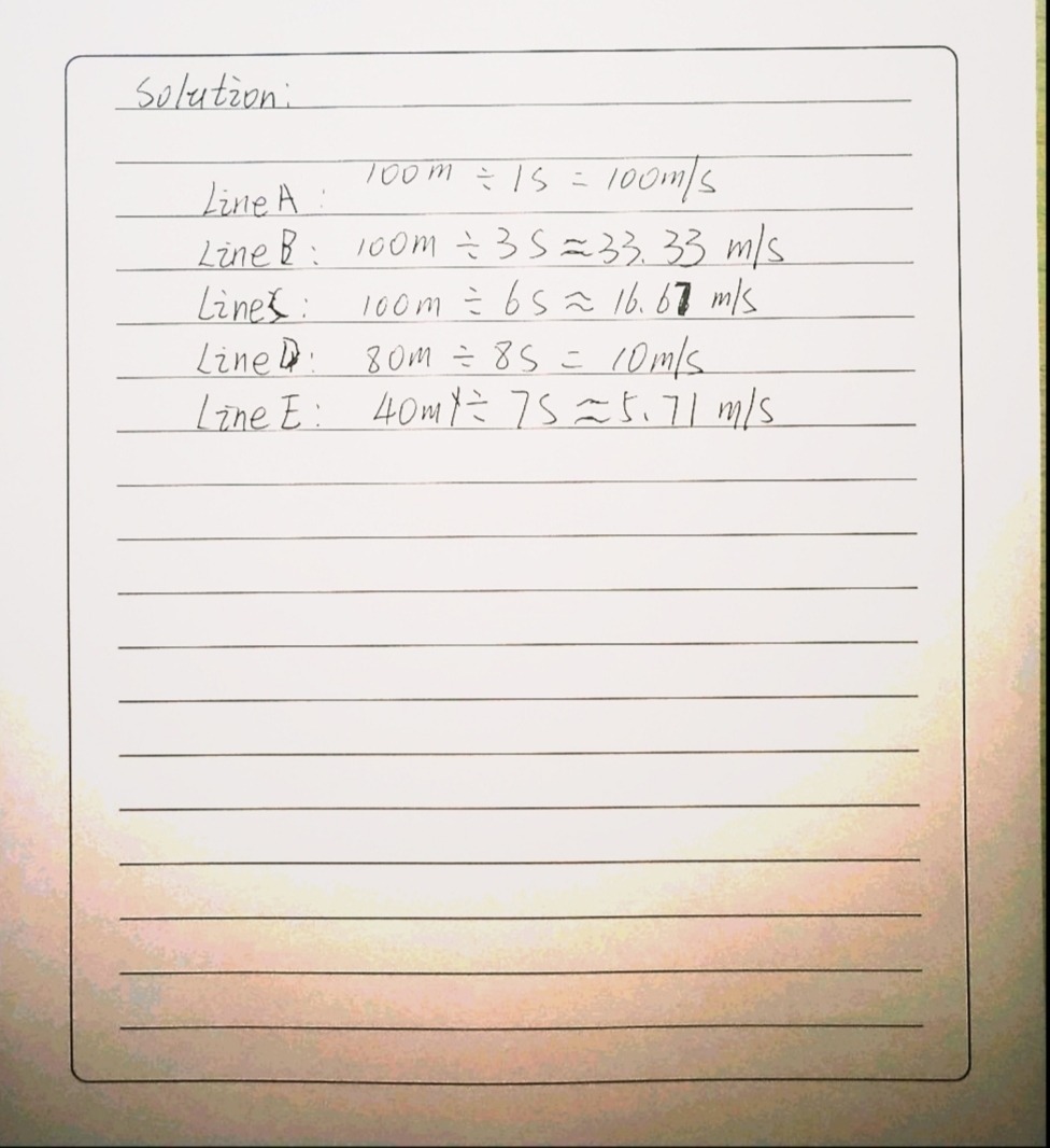 What I Can Do Activity 6 Reading The Lines Direct Gauthmath