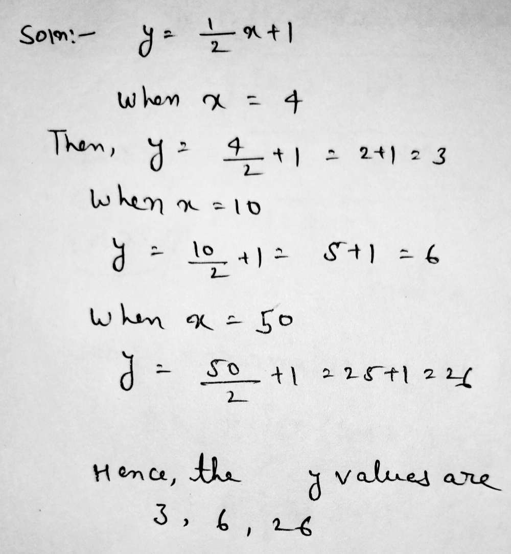 If The Rule For Finding The Table Below Is Y 1 2 Gauthmath