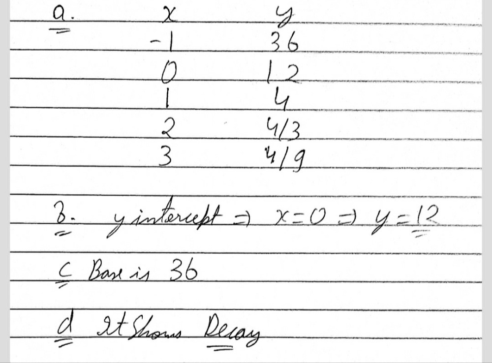 5 Use The Exponential Function Y 12 1 3 Gauthmath