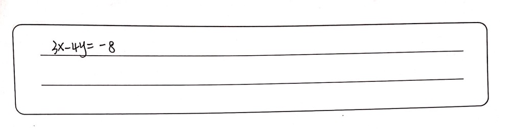 10 Identify The Equation Of The Line Graphed Bel Gauthmath