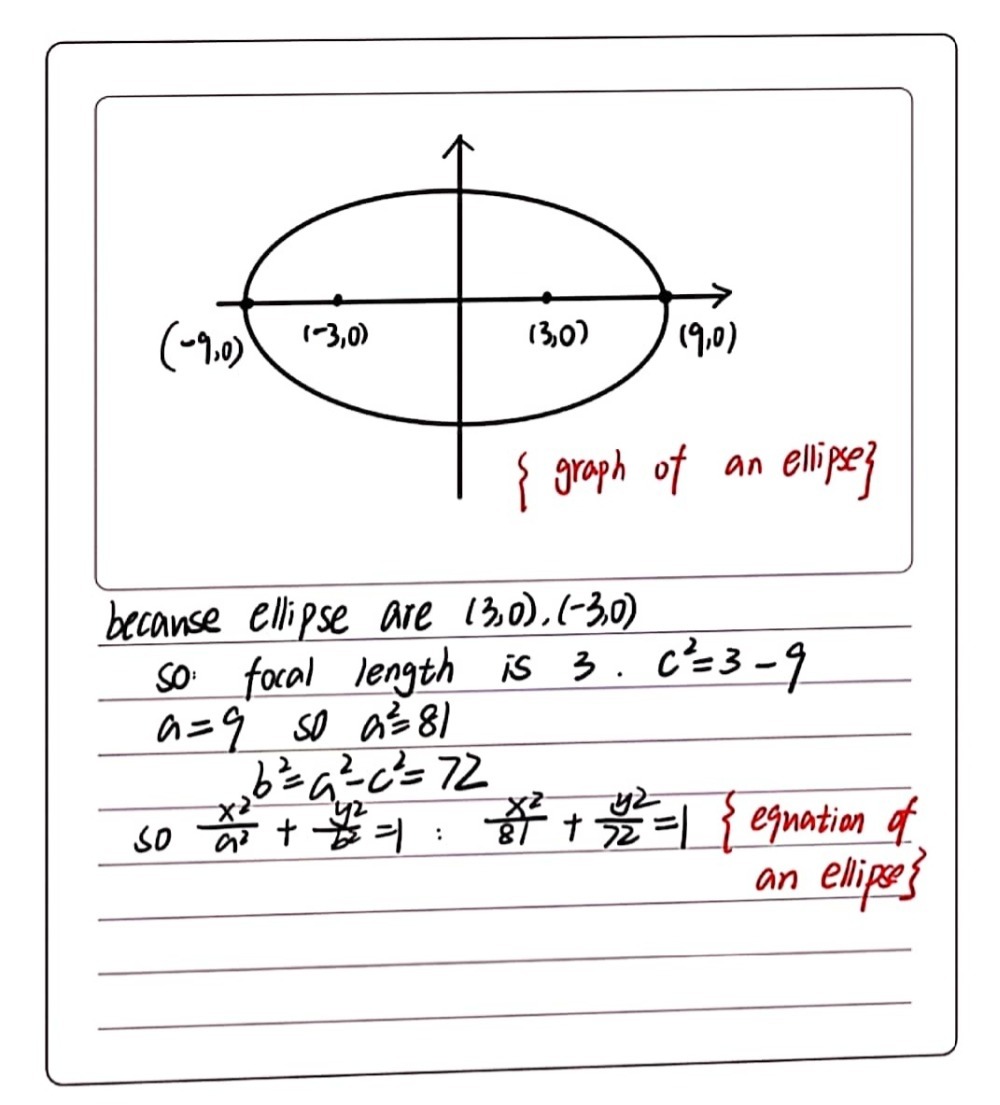 The Foci Of An Ellipse Are The Points 3 0 3 0 And Gauthmath