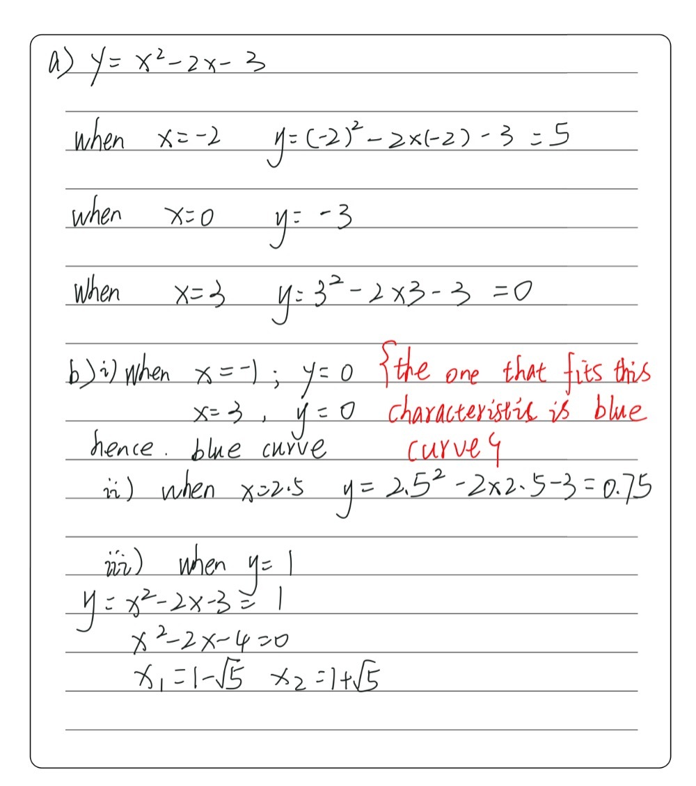 A Complete The Table Of Values For Y X2 2x 3 B I W Gauthmath