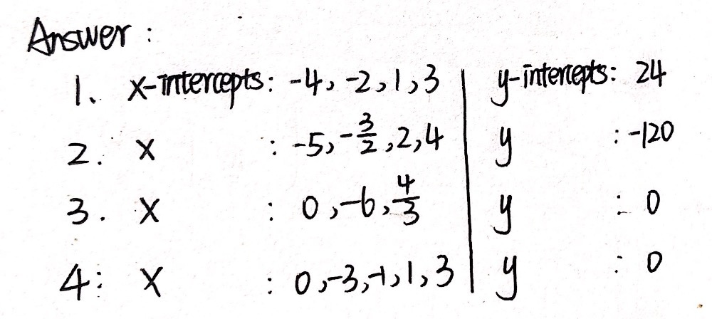 Determine The X Intercept S And The Y Intercept Of Gauthmath