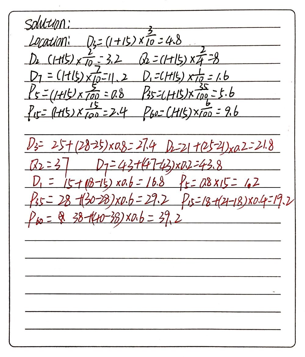 Complete Me Complete The Puzzle By Finding The S Gauthmath