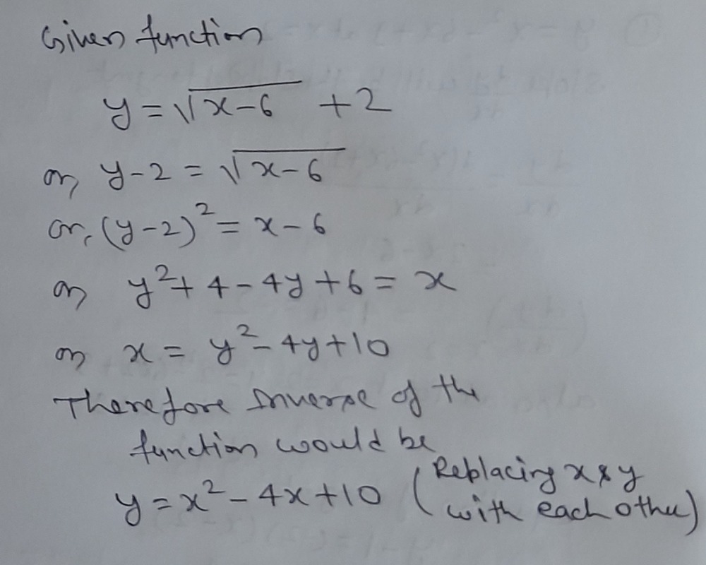 What Is The Inverse Of The Function Below Y Squa Gauthmath