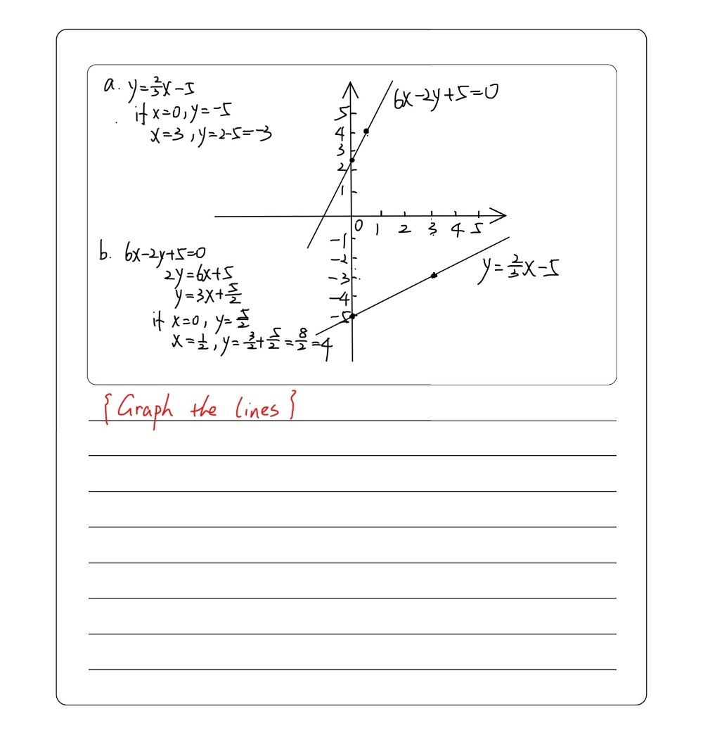 1 Graph Each Of The Following Lines Without Using Gauthmath