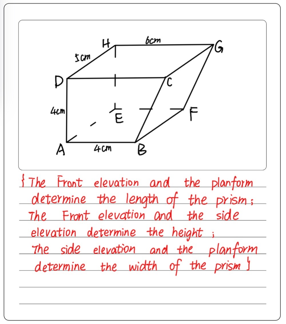 Solved: Topic 7 PLANS AND ELEVATIONS Exercise : Each diagram shows the ...