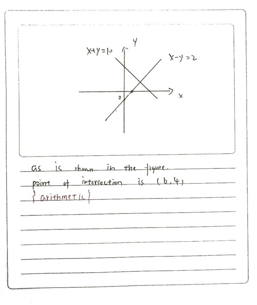 Drave The Graph Of The Equatien X Y 10 And X Y Gauthmath Drave The Graph Of The Equatien X Y 10 And X Y Gauthmath