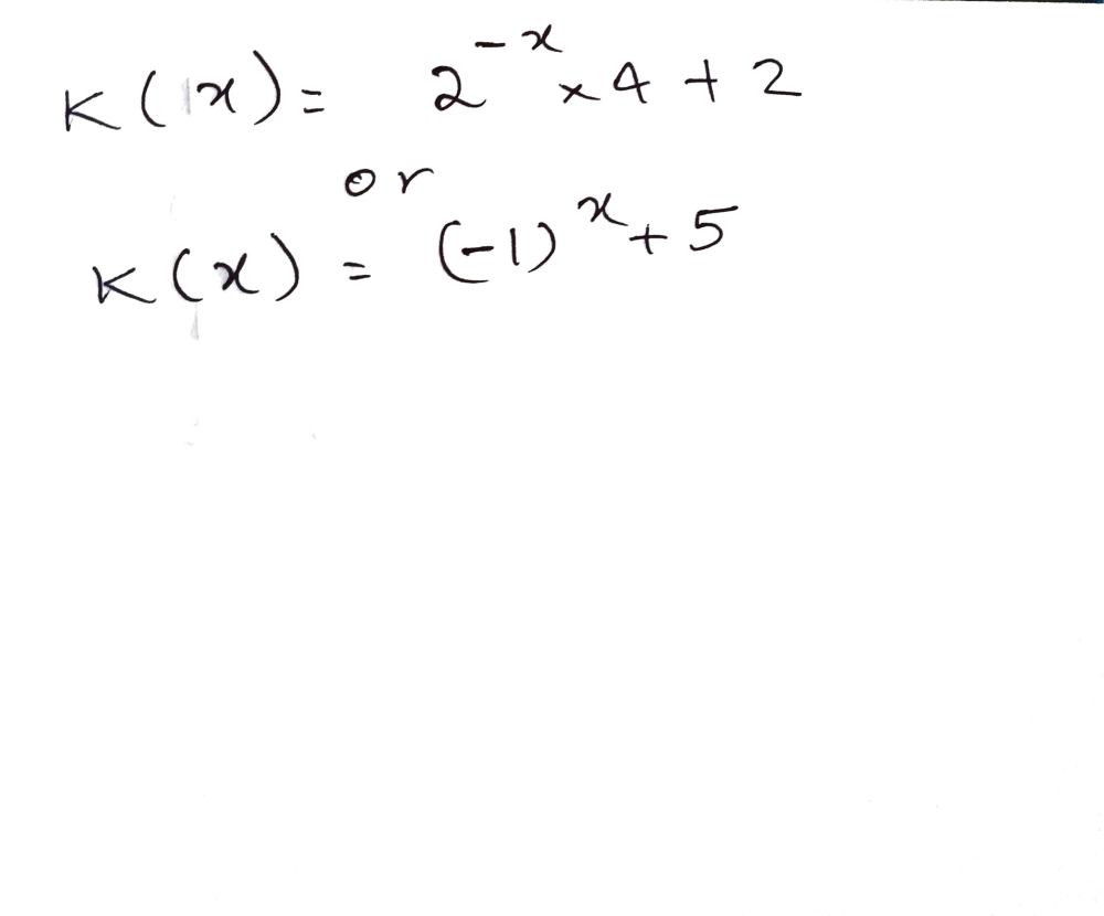 Y 5 1 The Sketch Shows The Graph Of The Function Gauthmath