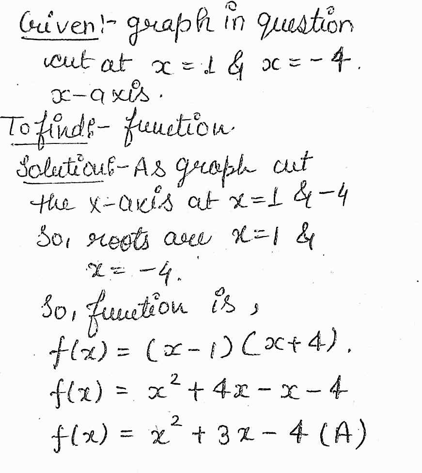 The Graph Of A Quadratic Function Is Shown On The Gauthmath