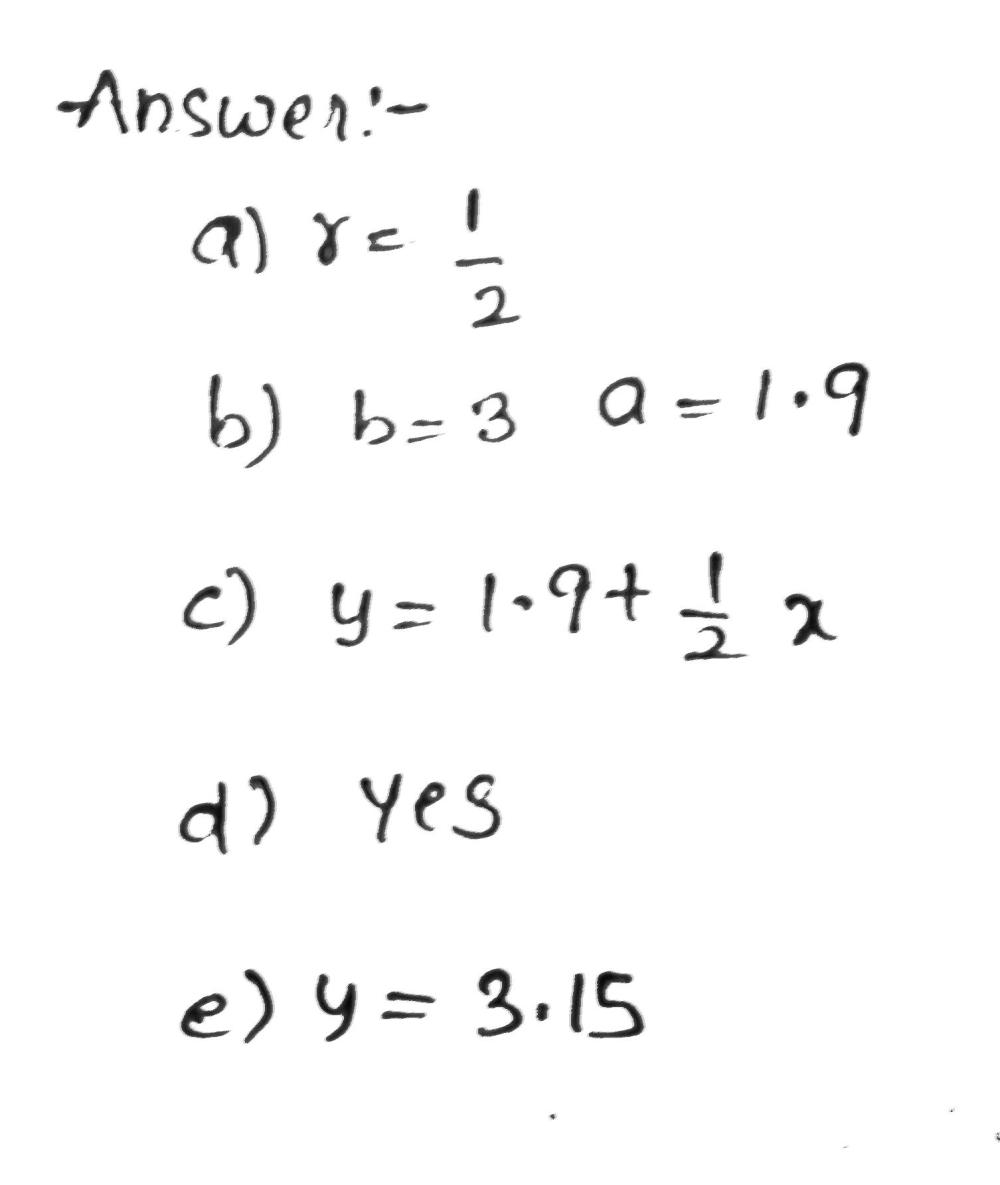 Three Line Test Solved: Activity 3: Line Test! For the scatterplot determine the ...