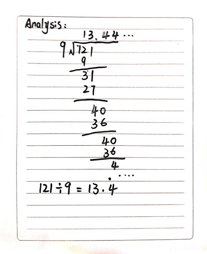 Square Root Of 121