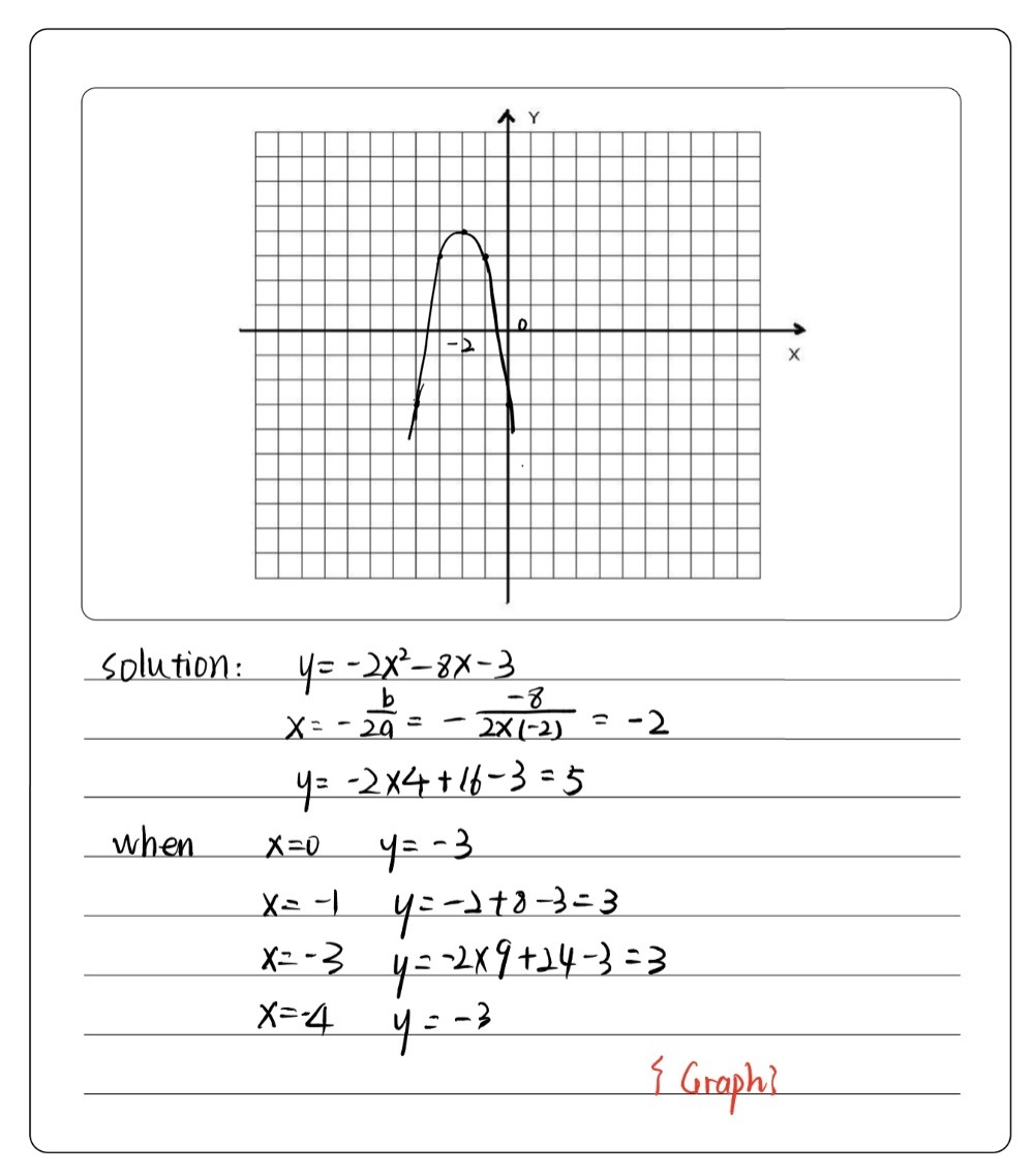 Y 2x2 8x 3 Plot Five Points On The Parabola The Gauthmath