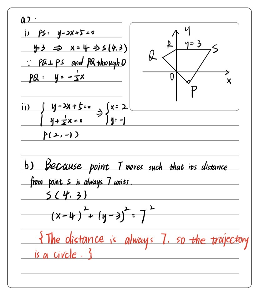 Point R Math Solved: The diagram shows a quadrilateral PQRS. Point R lies on the y ...