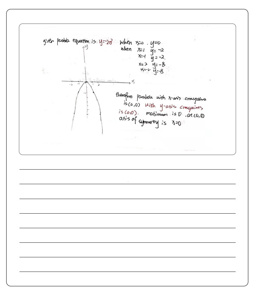 Graph The Parabola Y 2x2 Plot Five Points On The Gauthmath