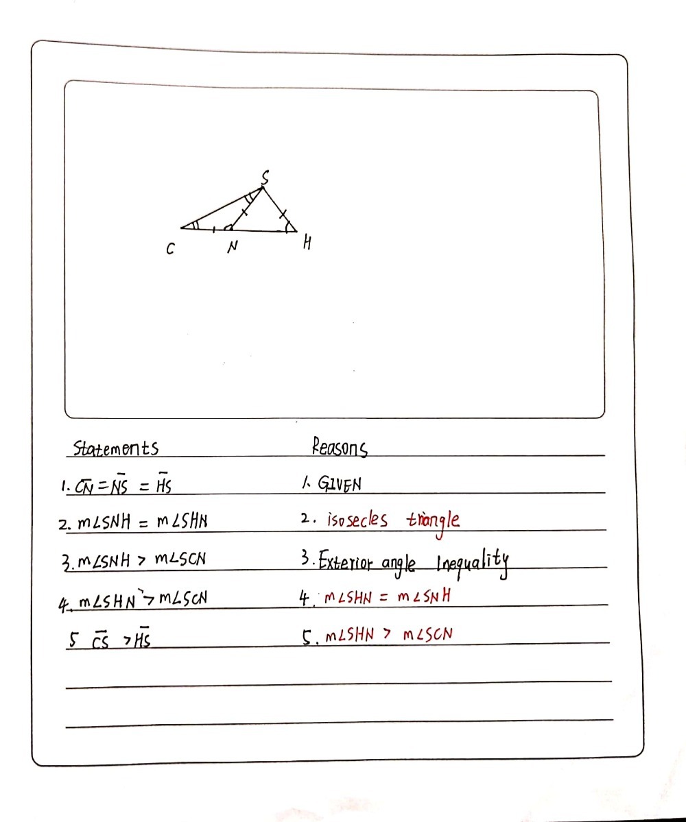 At The Table Ne Figure Below Complete The Tab Gauthmath