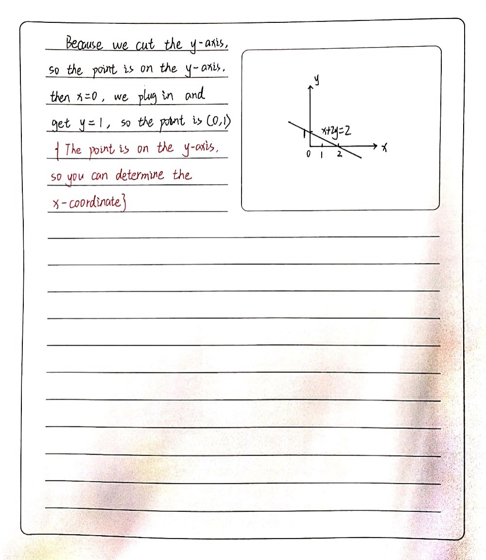 6 The Graph Of Linear Equation X 2y 2 Cuts The Gauthmath