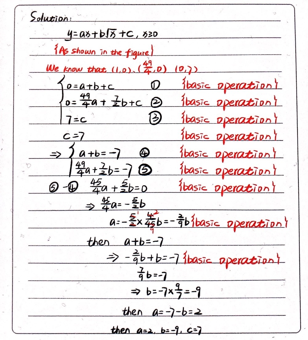 4 The Graph Shows Y Ax B Square Root Of X C For X Gauthmath