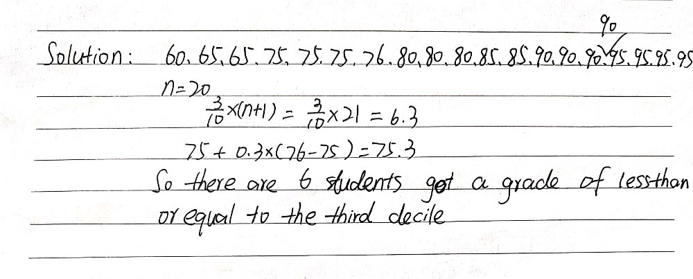 The following are the Final grades of 20 students - Gauthmath