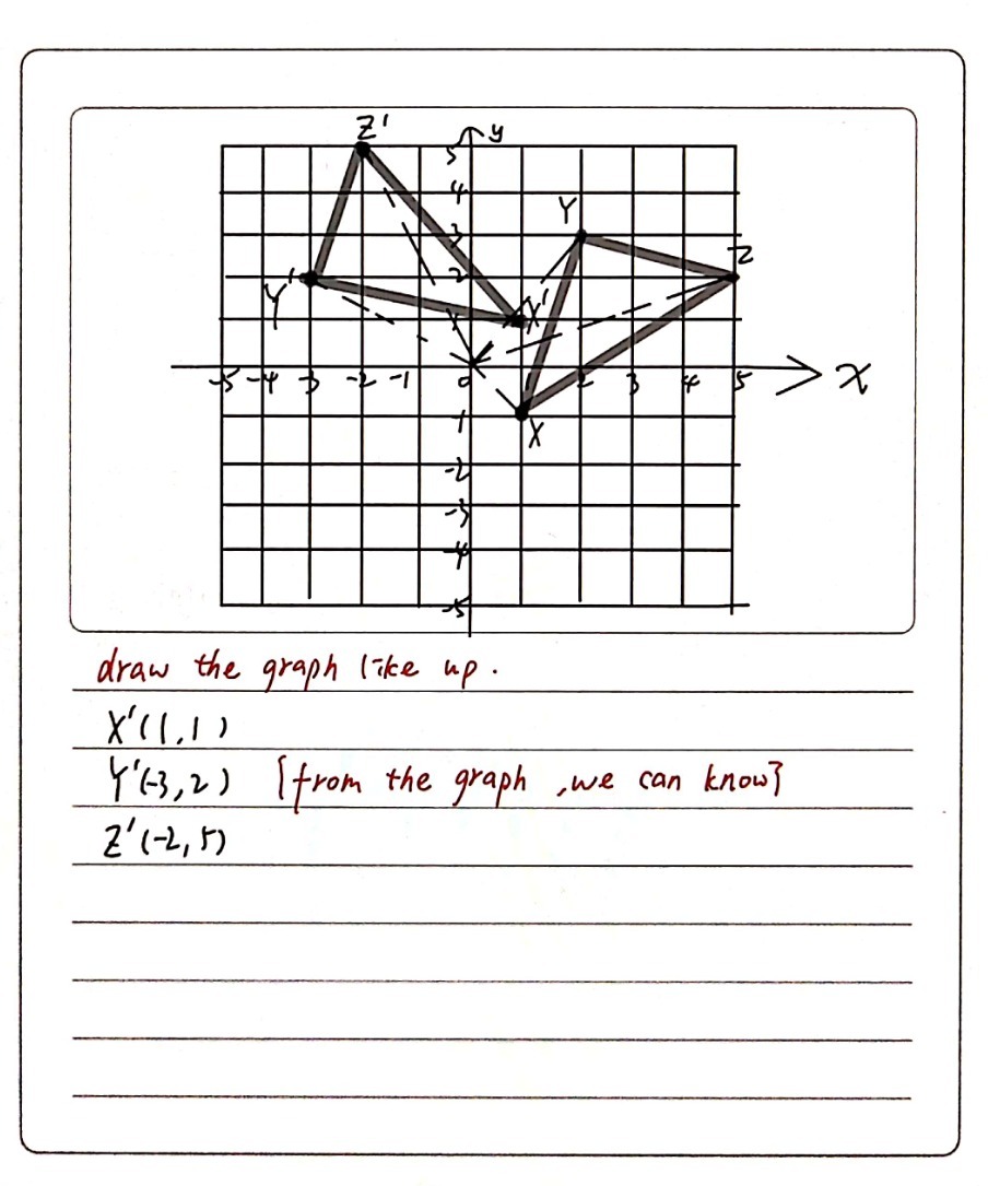 Triangle Xyz Is Rotated 90 Counterclockwise A Gauthmath