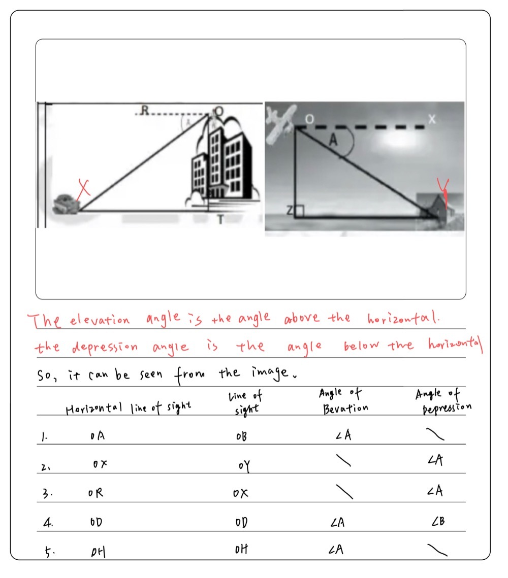 Complete The Table Below By Identifying The Needed Gauthmath