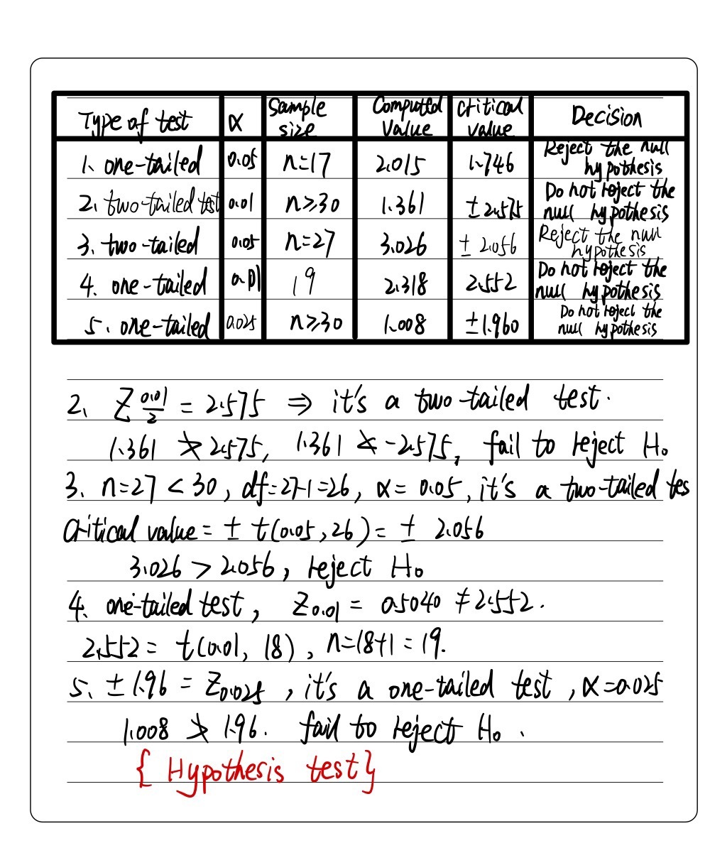 Directions Complete The Table Below Use Table 1 Gauthmath