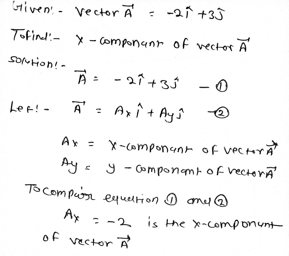 Vector Vector A 2hat I 3hat J Vector Vector A Gauthmath