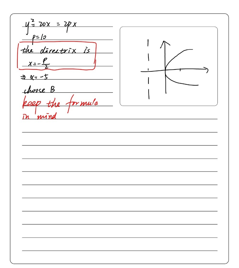 Consider The Parabola Y2 x 0 The Directrix I Gauthmath