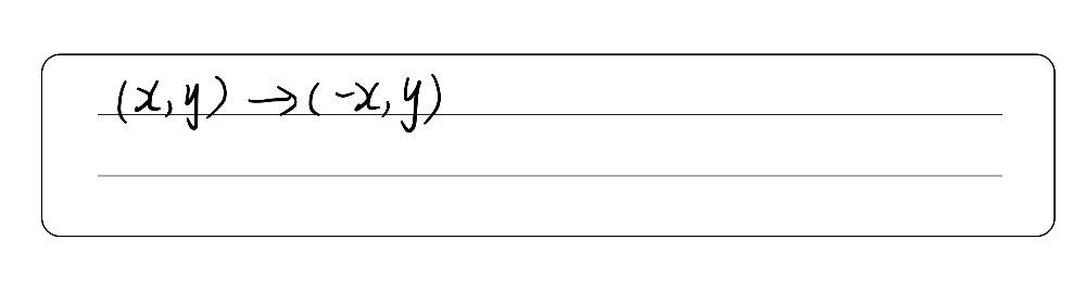 What Is The Rule For A Reflection Over The Y Axis Gauthmath What Is The Rule For A Reflection Over The Y Axis Gauthmath
