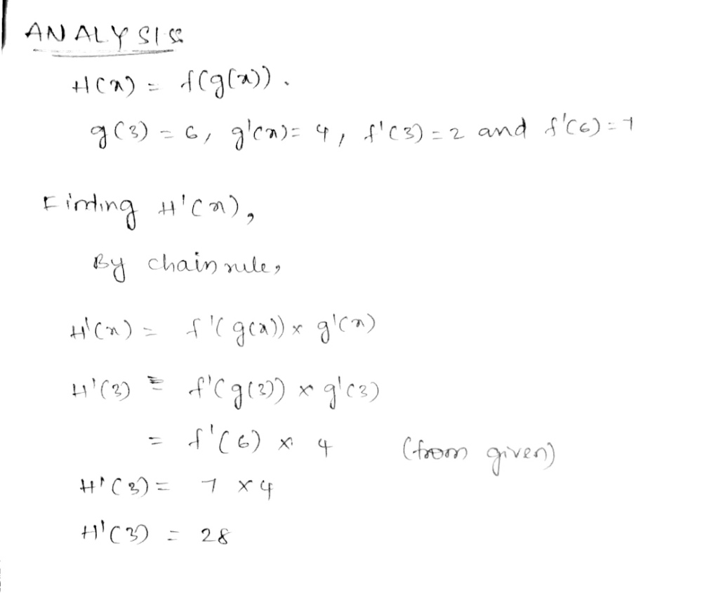 Suppose That Hx Fgx 1f G3 6 G 3 4 F 3 2 And F Gauthmath